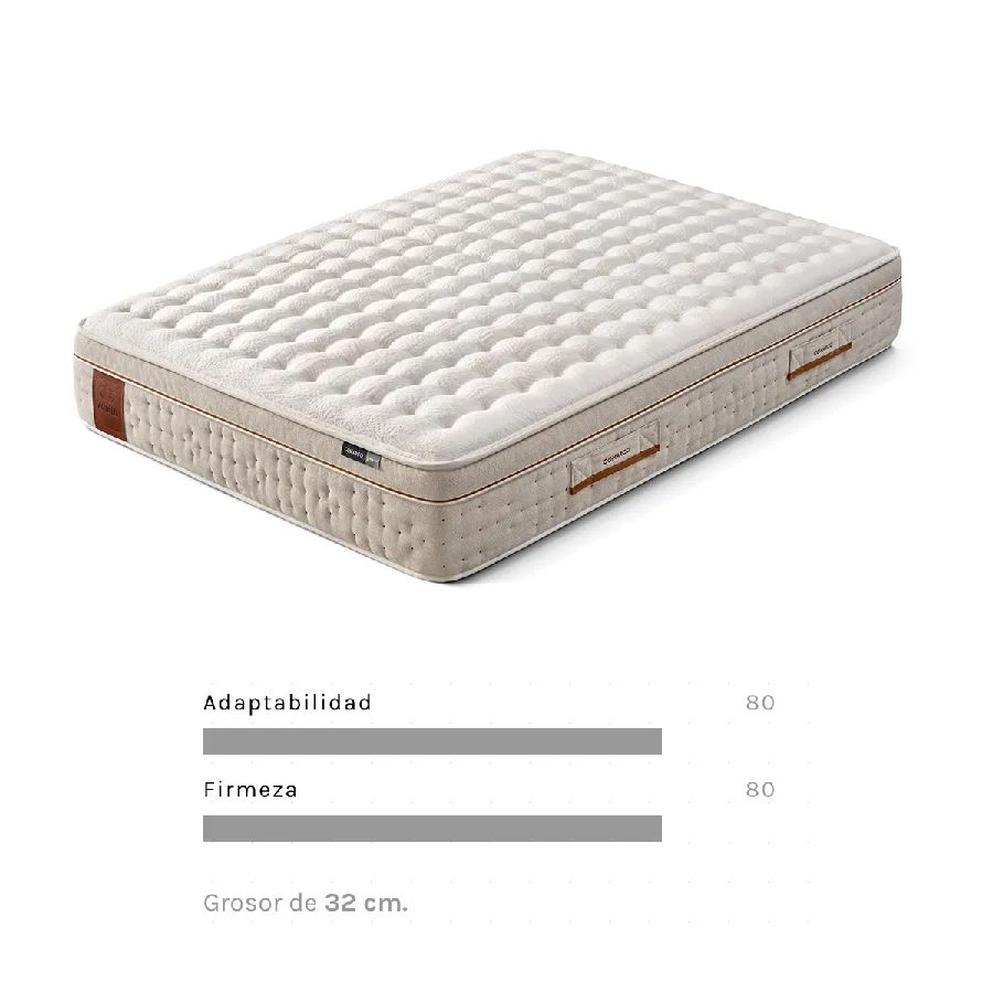 colchon-ZENITH-FIRM-mueblesAlvarez_900
